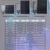 Lampu Jalan Solar Cell 80W 100W 120W Lampu Jalan Solar Cell