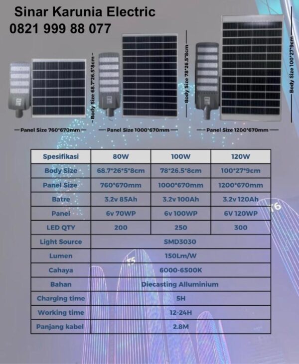 Lampu Jalan Solar Cell 80W 100W 120W Lampu Jalan Solar Cell