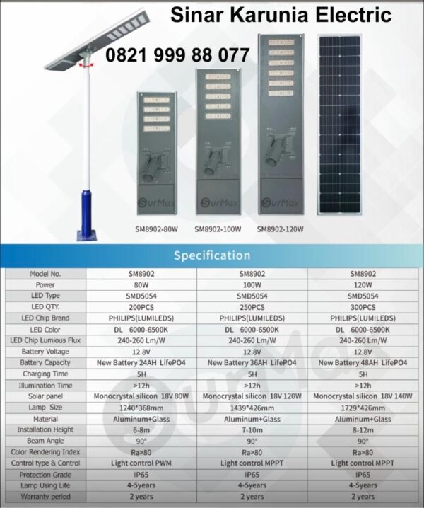 Lampu Jalan Solar Cell 80W 100W 120W Lampu Jalan Solar Cell