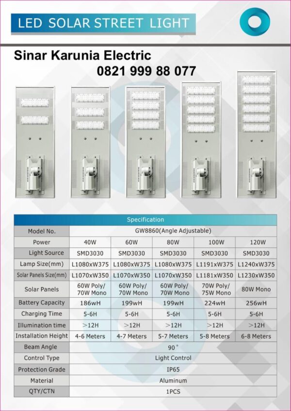 Lampu Jalan Solar Cell All in One 40W 60W 80W 100W 120W Lampu Jalan Solar Cell All in One
