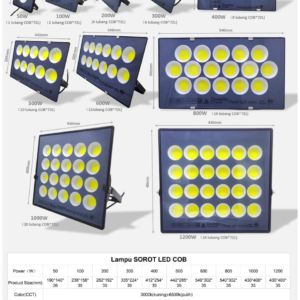 Lampu Sorot LED COB Lampu Sorot LED COB