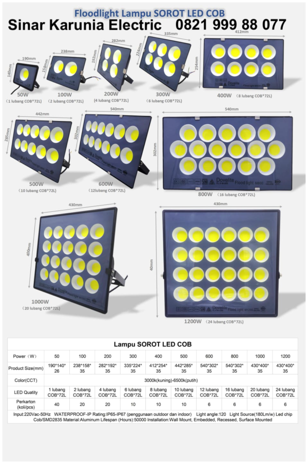 Lampu Sorot LED COB