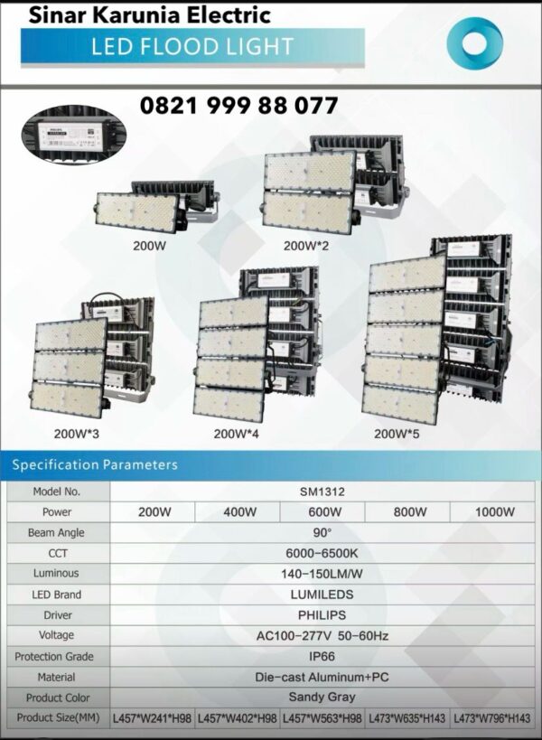 Lampu Sorot LED Highmast, Stadium, Dan Lapangan