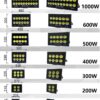 Lampu Sorot Mangkok_Floodlight COB 50W 100W 200W 300W 400W 500W 600W 1000W Lampu Sorot Mangkok Floodlight COB