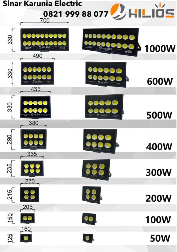 Lampu Sorot Mangkok_Floodlight COB 50W 100W 200W 300W 400W 500W 600W 1000W Lampu Sorot Mangkok Floodlight COB